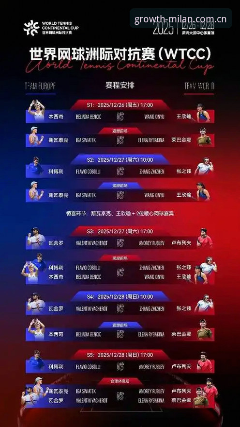 每刻更新生长赛事数据 赛事数据即战力vs传统滞后播报:为什么每刻更新生长赛事数据才是硬通货?