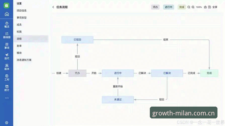 meikeGTVP登录流程 meikeGTVP登录流程全面解析:从下载到赛事数据同步的实用操作指南