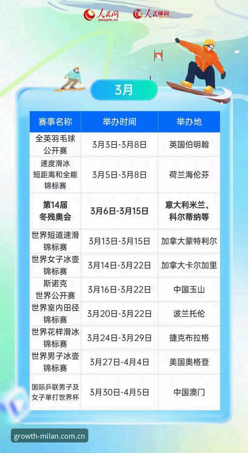 米兰体育平台iOS版“每刻更新生长赛事数据”最新动态：一个老编辑的深度体验报告